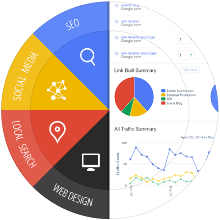 image_whitelabel-wheel