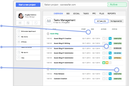 seoreseller-task-management