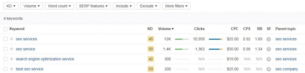 Google Search Console Data Guide-SEOReseller-Keyword Explorer