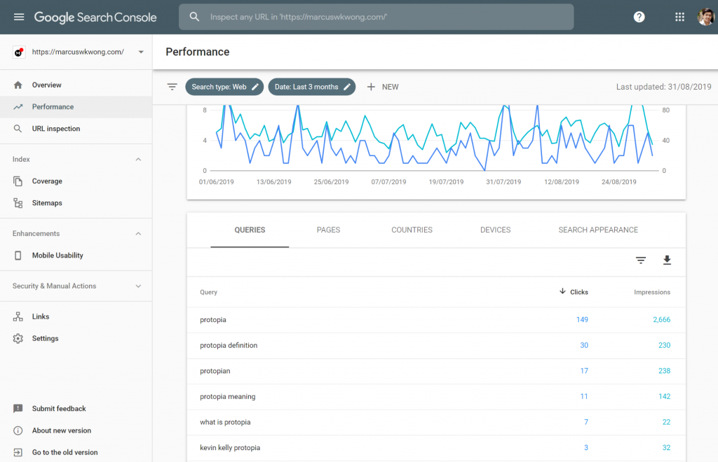 Google Search Console Data Guide-SEOReseller-Keywords