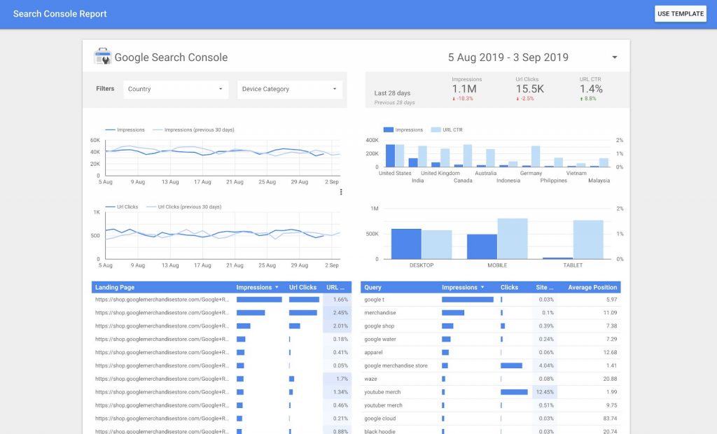 Google Search Console Data Guide-SEOReseller-GSC Template