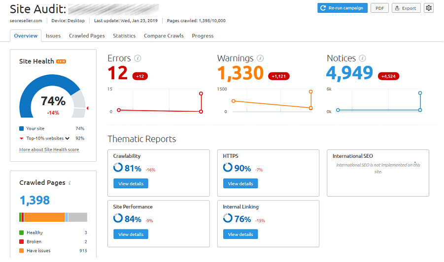 Semrush - Site Audit Feature