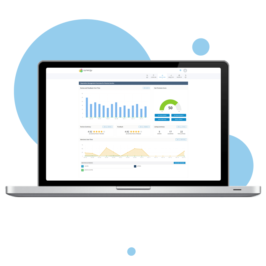 whitelabel reputation management seoreseller