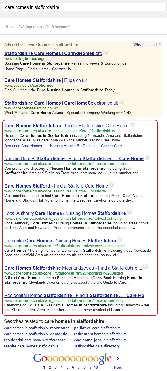 Single Domain in SERPS for care homes in staffordshire