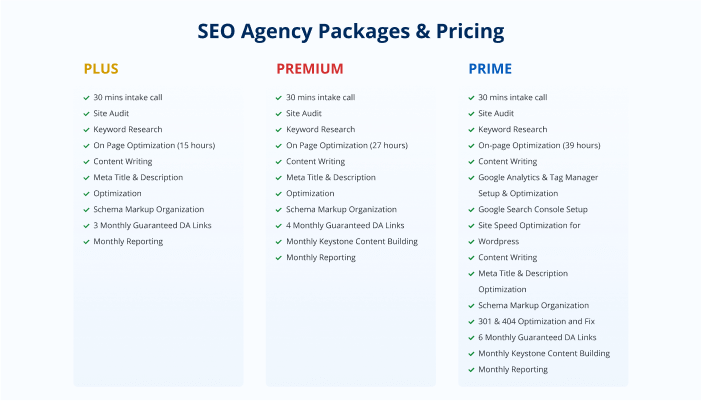 seoreseller-seo-pricing-2