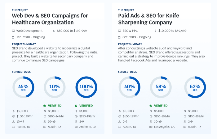 30 Ways SEO promotion Can Make You Invincible