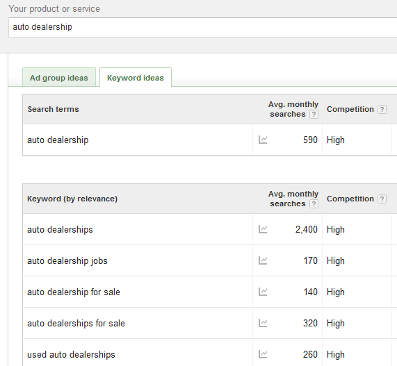 How to Maximize Your Internal Linking Structure for Better Rankings