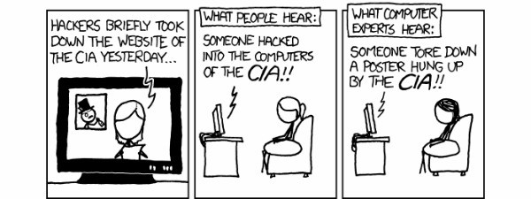 This comic strip shows how perceptions vary based on context. This comic strip shows how perceptions vary based on context.