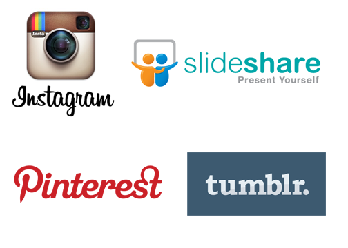 Where is Social Media Headed in 2014? Where is Social Media Headed in 2014?