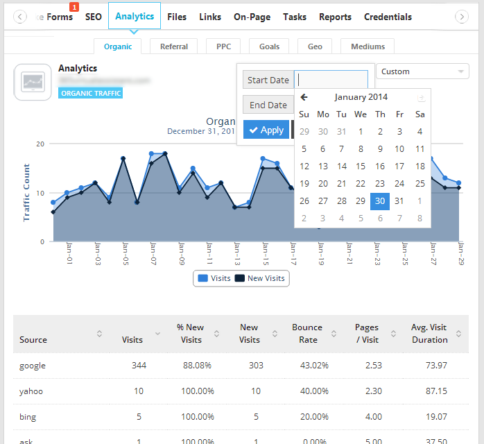 SEOReseller.com's New Reseller Dashboard The Next Generation SEOReseller.com's New Reseller Dashboard The Next Generation