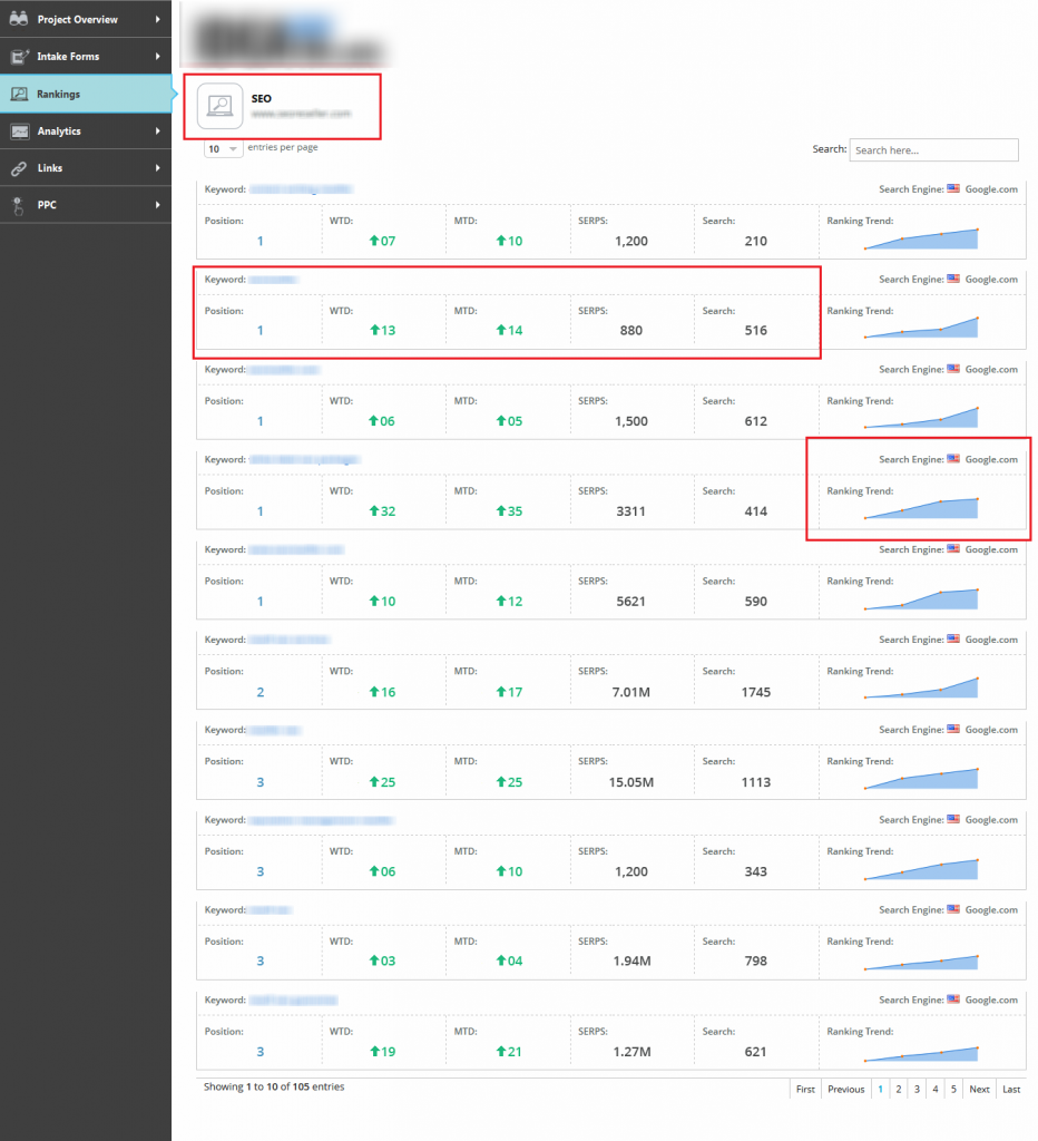 Rankings page Rankings page