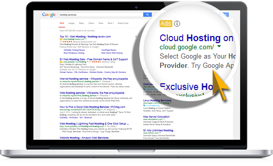 White Label Pay Per Click Management White Label Pay Per Click Management
