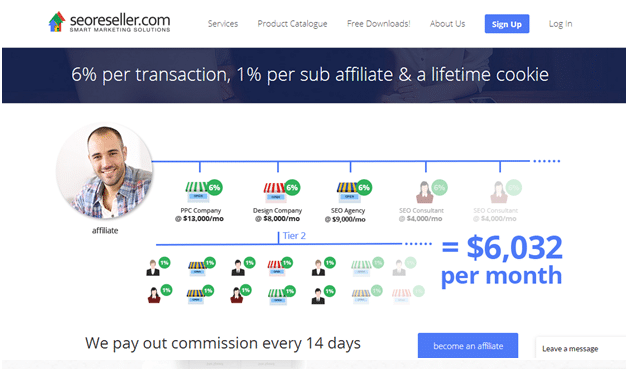 We offer an affiliate program We offer an affiliate program