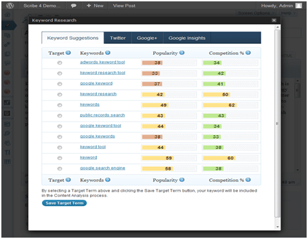 Scribe WordPress Plugin