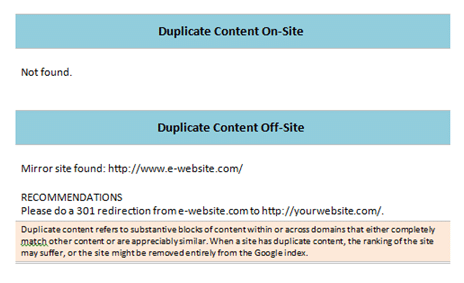 Duplicate Content