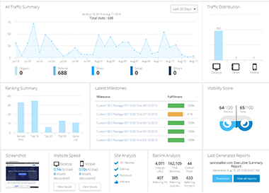 SEO Software & Reporting Platform | SEOReseller.com