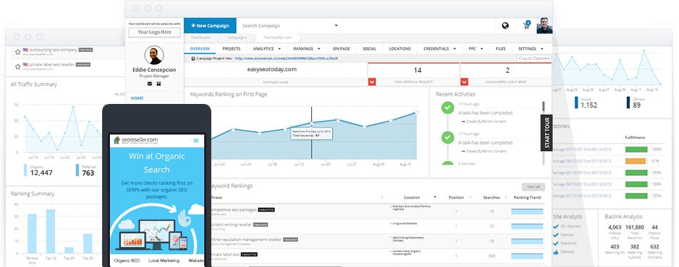 all-seoreseller-dashboard-view