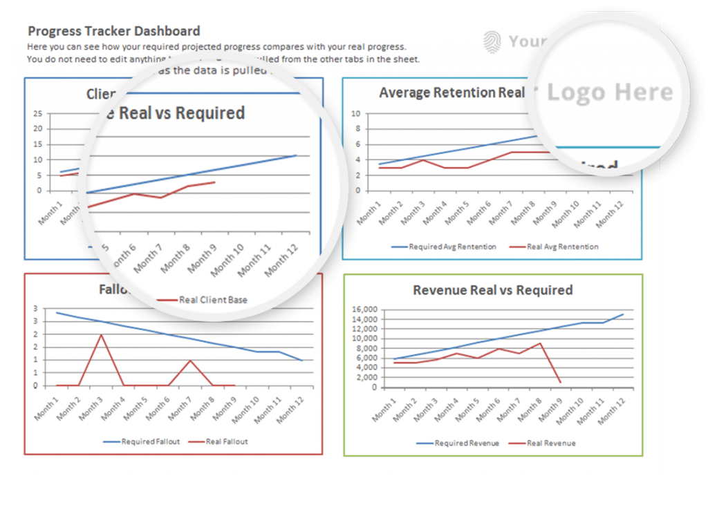 Progress Tracker - SEOReseller.com