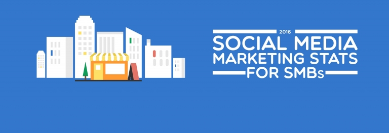 Social Media Marketing for SMBs in 2016: The Numbers