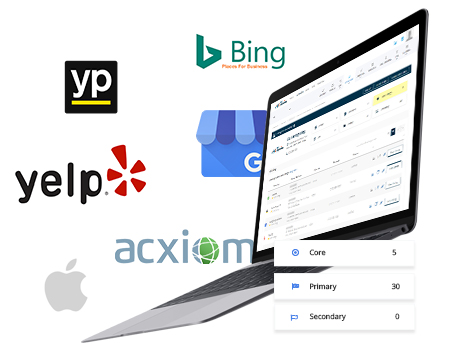 Online Listings Management Tool