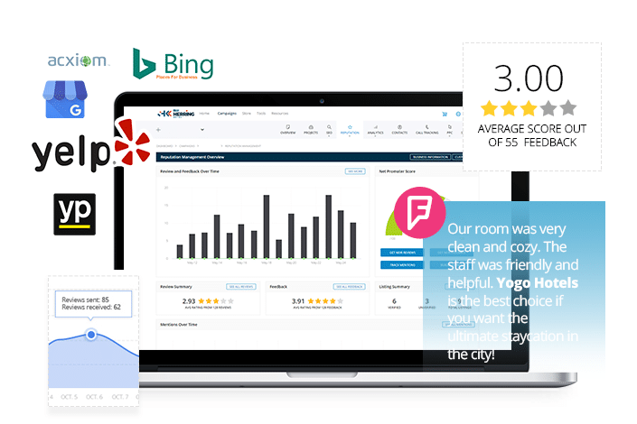New-Reputation-Management-Listings