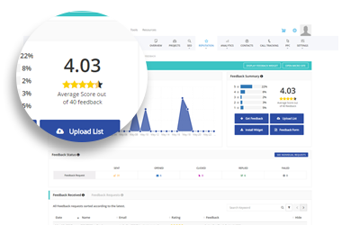 Review Generator