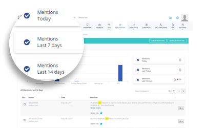 Mentions Tracking Tool
