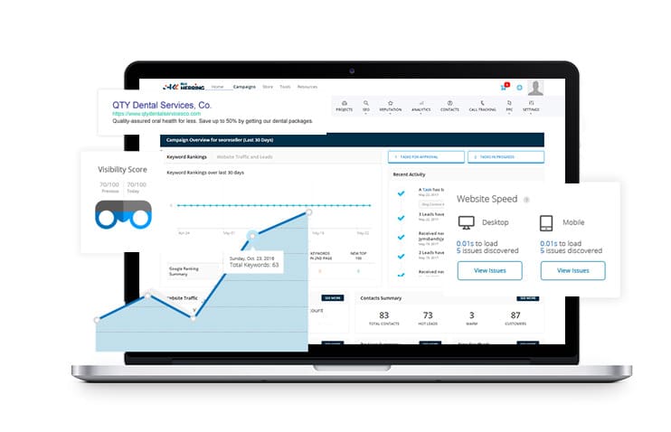 White Label SEO Services, Reseller Program & Software For Agencies