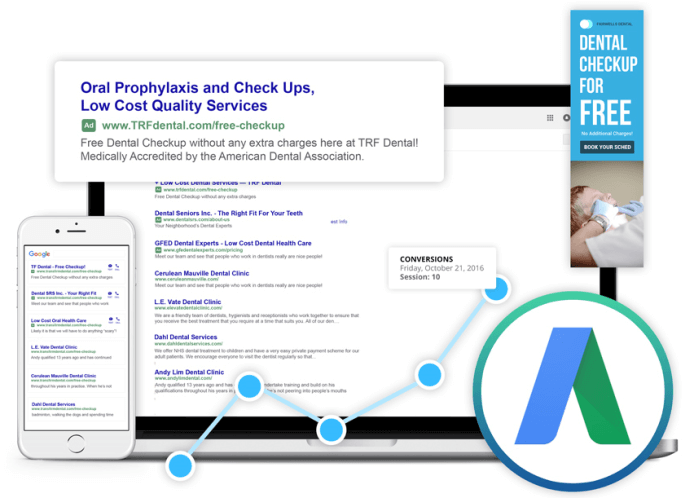 White Label PPC Services
