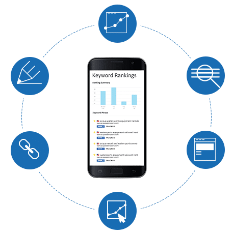 Managed SEO Services To Help You Scale | SEO Reseller