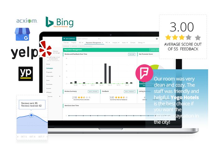 4 Tools in One Reputation Management Dashboard