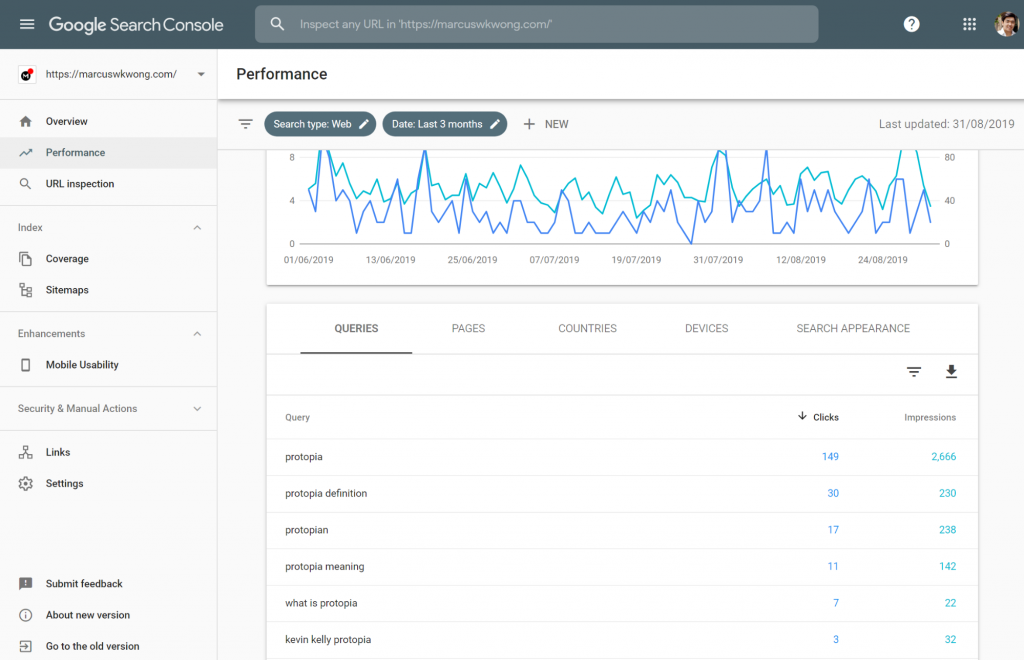 Google Search Console Data Extract Guide - An SEO’s Tool