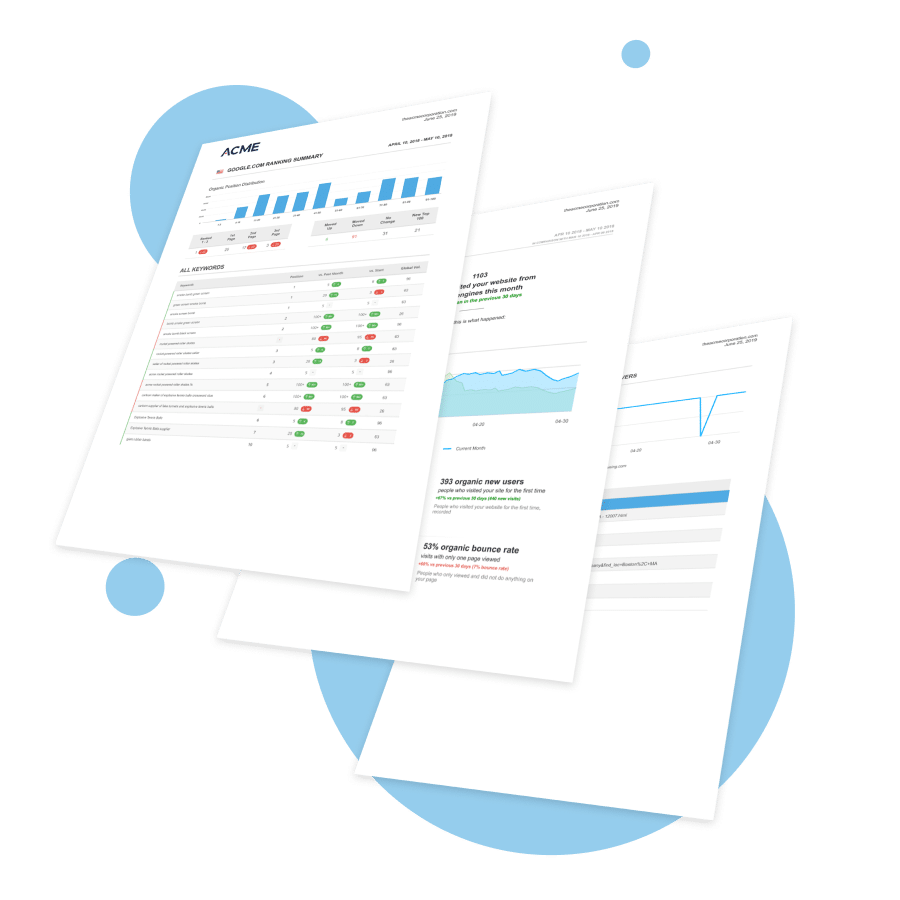 SEOReseller Keyword Audit Template