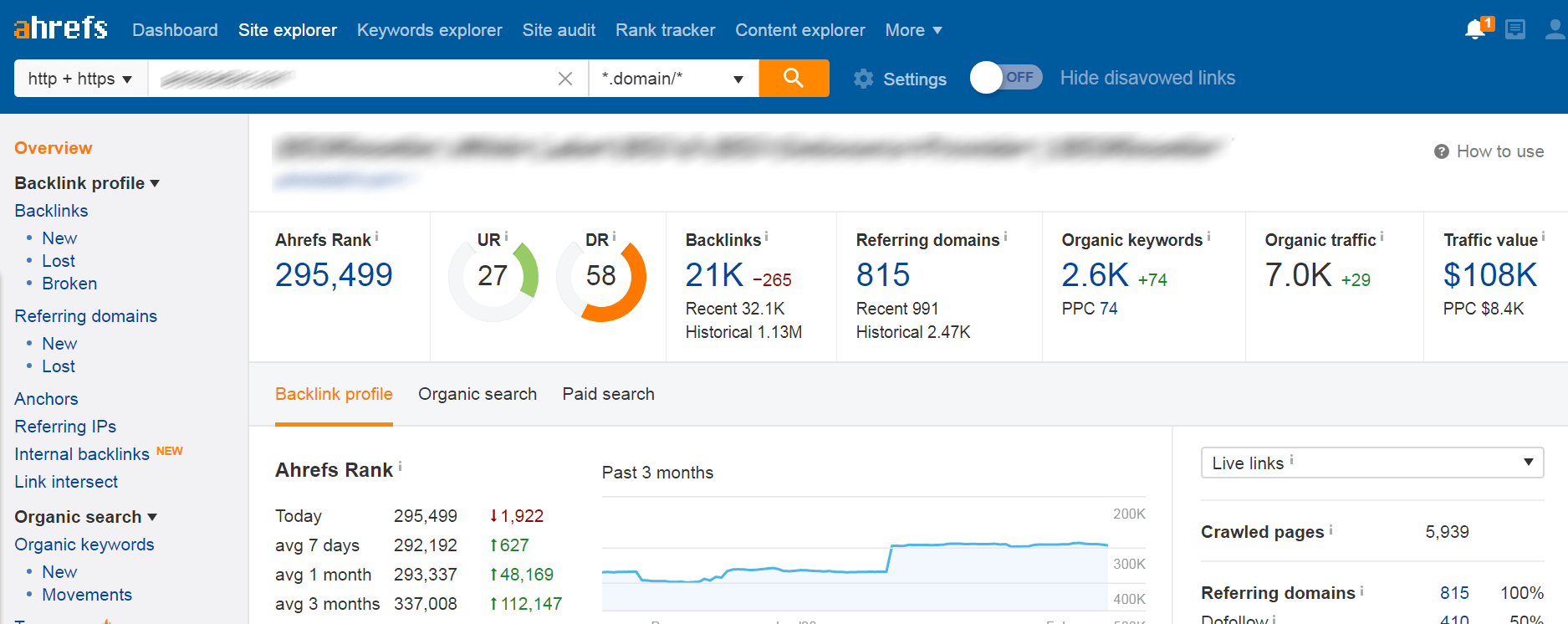 Ahrefs-seo-suite-seoreseller