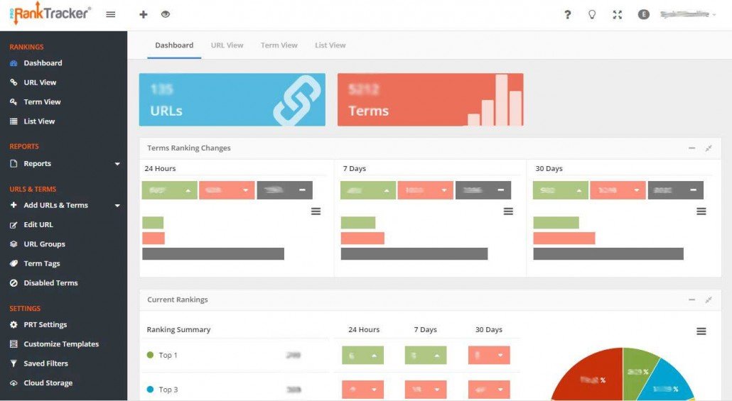 proranktracker-rank-tracking-seoreseller