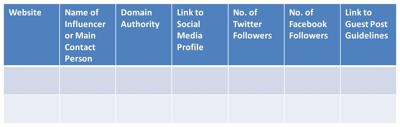 link-building-seoreseller-segment-list