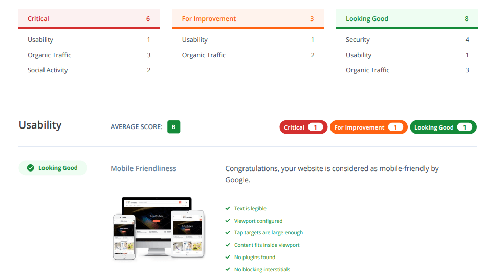 Sample Website Audit