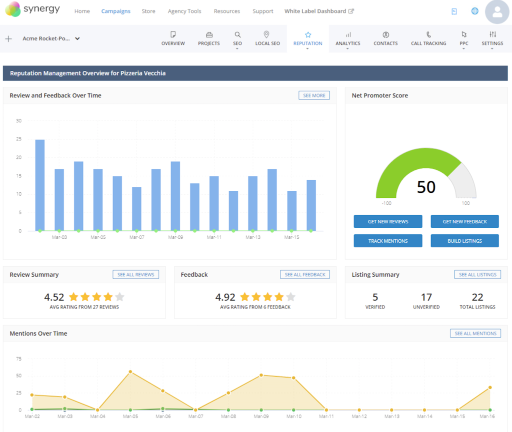 Reputation Management Dashboard