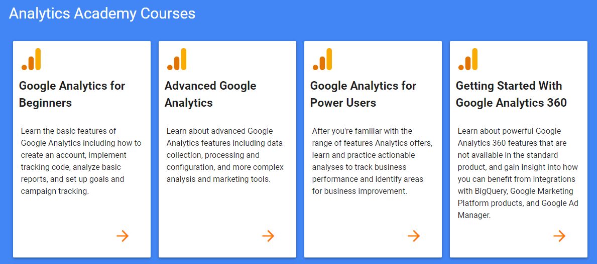 Google Analytics Academy