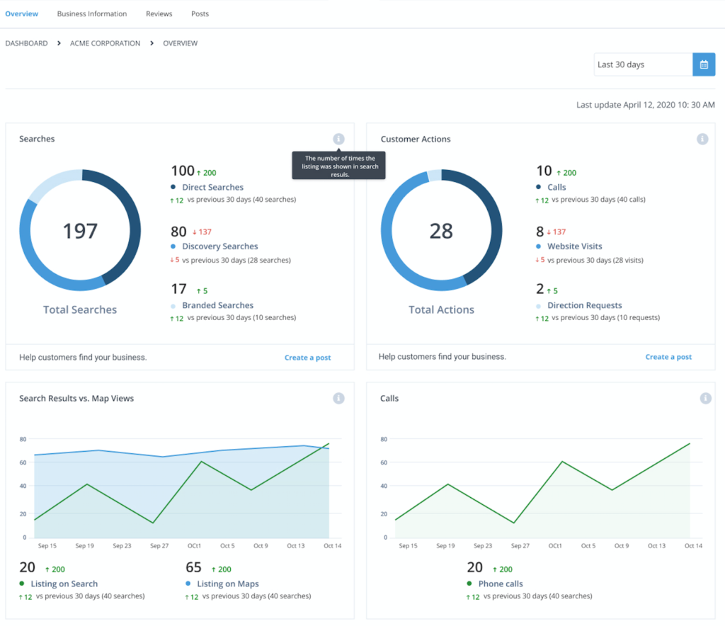 GMB Dashboard