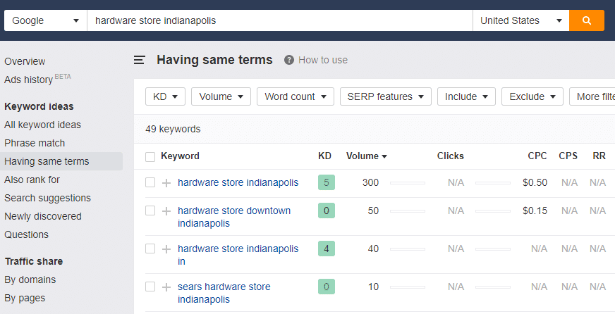 Ahrefs Keyword Explorer for Local SEO