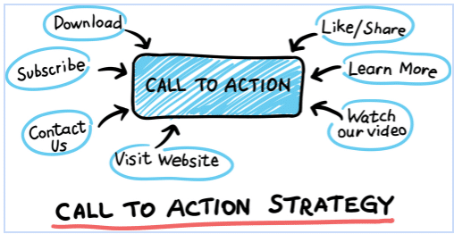 metrics to track improve your clients cta