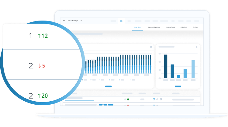 White label Dashboard