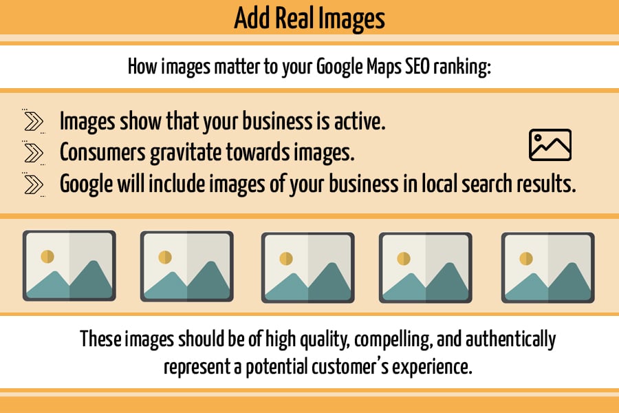 Google Maps Ranking