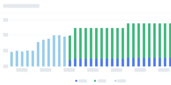 SEO Bar Graph